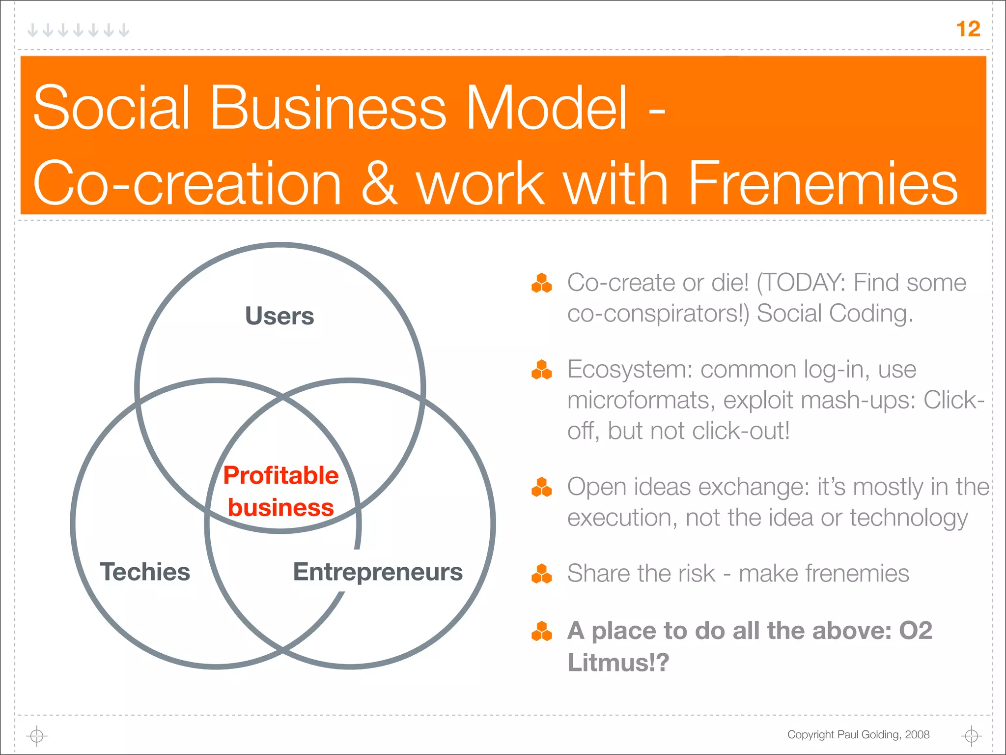 Mobile Developer's Dilemma