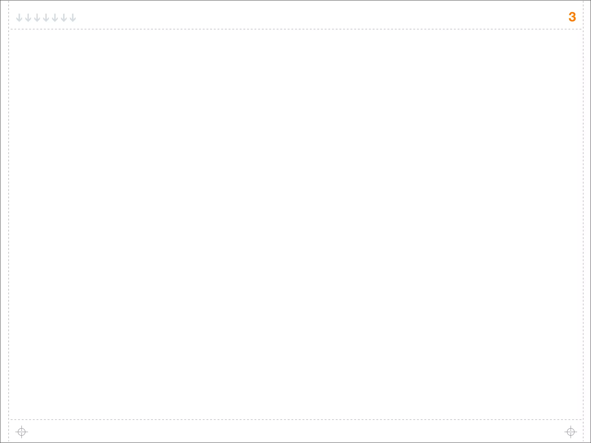 Mobile Developer's Dilemma
