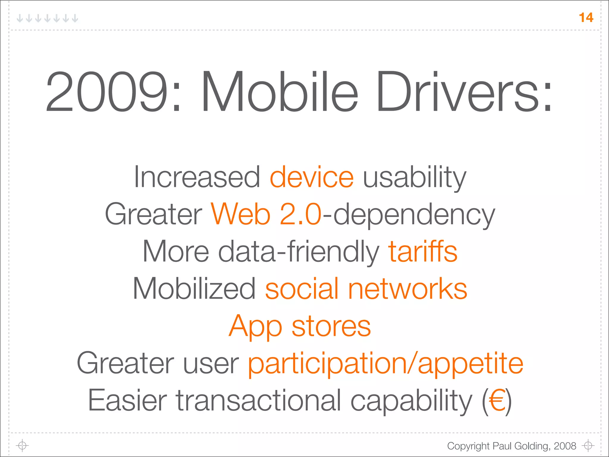 Mobile Developer's Dilemma