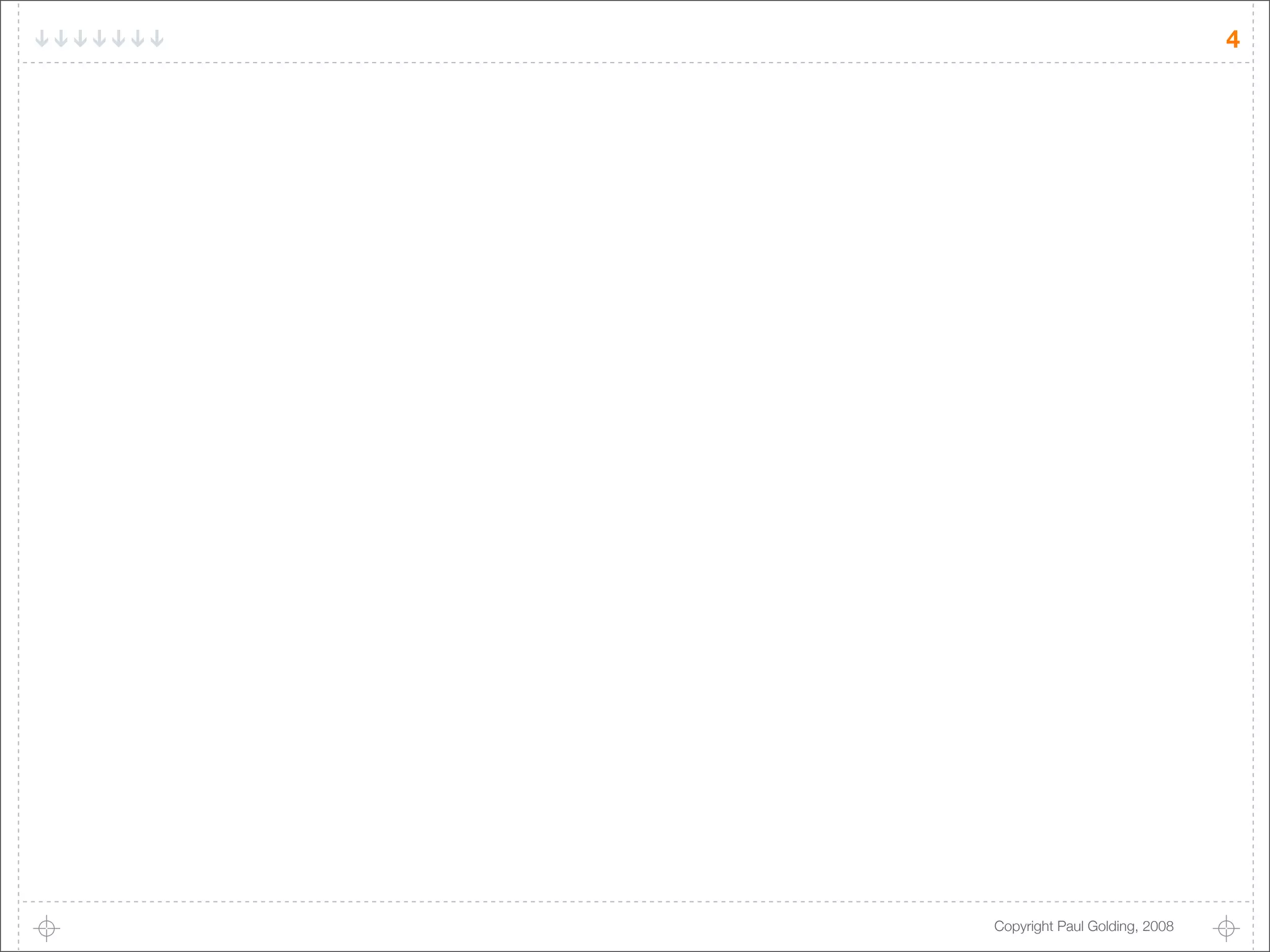Mobile Developer's Dilemma