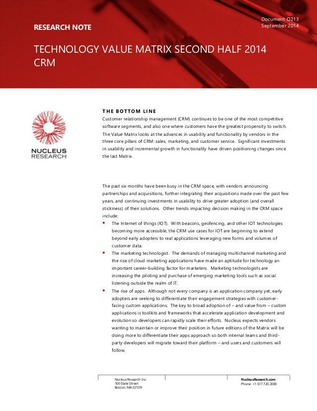 O213 Technology Value Matrix 2 H2014 Crm