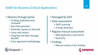 Outpost24 webinar - Protecting Cezanne HR’s cloud web application with ...