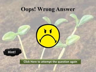 Oops! Wrong Answer
Click Here to attempt the question again
Hint!
 
