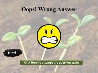Oops! Wrong Answer
Click Here to attempt the question again
Hint!
 