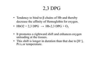 O2 and co2-transport | PPTX