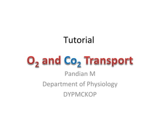 Tutorial
Pandian M
Department of Physiology
DYPMCKOP
 