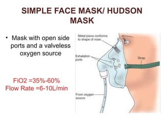Fio2 Sengan Simple Mask O2 devices in apediatrics presentation.pptx