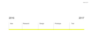 Idea
NewCo 2017
Research Design Prototype Test
2016 2017
 