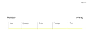 Idea
NewCo 2017
Research Design Prototype Test
Monday Friday
 