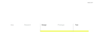 Idea
NewCo 2017
Research Design Prototype Test
 