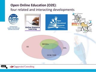 Open Online Education (O2E):
four related and interacting developments

 