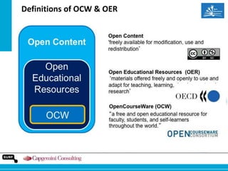 Definitions of OCW & OER

 
