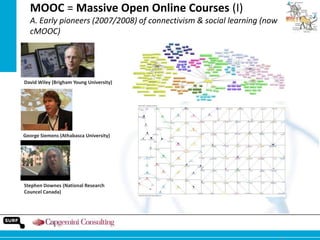 MOOC = Massive Open Online Courses (I)
A. Early pioneers (2007/2008) of connectivism & social learning (now
cMOOC)

David Wiley (Brigham Young University)

George Siemens (Athabasca University)

Stephen Downes (National Research
Councel Canada)

21

 