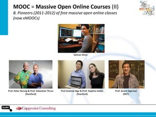MOOC = Massive Open Online Courses (II)
B. Pioneers (2011-2012) of free massive open online classes
(now xMOOCs)

Salman Khan

Prof. Peter Norvig & Prof. Sebastian Thrun
(Stanford)

Prof Andrew Nge & Prof. Daphne Koller
(Stanford)

Prof. Anant Agarwal
(MIT)

22

 