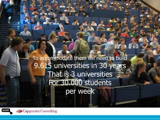 To accommodate them we need to build

9.615 universities in 30 years
That is 3 universities
For 30.000 students
per week

 