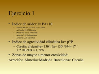 Ejercicio 1
• Índice de aridez I= P/t+10
– Madrid 994/13,58+10 = 19,22 Árida
– A Coruña 32,15 Húmeda
– Barcelona 22,11 Semiárida
– Almería 7,92 Subdesértica
– Arrecife 1, 35 Desértica
• Índice de agresividad climática Ia= p2
/P
– Coruña: diciembre= 130 l; Ia= 1302
/994= 17 ;
17*100/994 = 1,71%.
• Zonas de mayor a menor erosividad:
Arrecife> Almeria>Madrid> Barcelona> Coruña
 