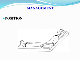 O2 insufficiency | PPTX