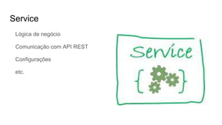 Service
Lógica de negócio
Comunicação com API REST
Configurações
etc.
 