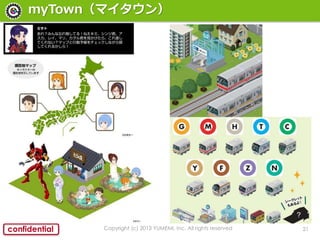 21confidential
myTownޥ
Copyright (c) 2013 YUMEMI, Inc. All rights reserved
 