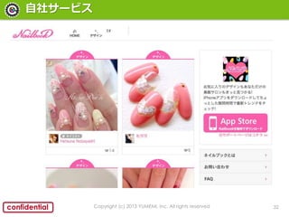 32confidential
祵`ӥ
Copyright (c) 2013 YUMEMI, Inc. All rights reserved
 