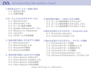 Copyright © 2015 CRI Japan, Inc. All Rights Reserved.
Accelerating the mobile cloud!
1.当社およびパートナー企業ご紹介
1-1. 当社のご紹介
1-2. 代表...