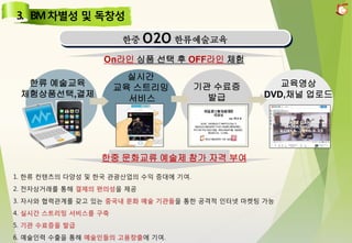 1. 한류 컨텐츠의 다양성 및 한국 관광산업의 수익 증대에 기여.
2. 전자상거래를 통해 결제의 편의성을 제공
3. 자사와 협력관계를 갖고 있는 중국내 문화 예술 기관들을 통한 공격적 인터넷 마켓팅 가능
4. 실시간 스트리밍 서비스를 구축
5. 기관 수료증을 발급
6. 예술인력 수출을 통해 예술인들의 고용창출에 기여.
한중 O2O 한류예술교육
On라인 싱품 선택 후 OFF라인 체험
한류 예술교육
체험상품선택,결제
실시간
교육 스트리밍
서비스
기관 수료증
발급
-공신력 있는
기관의 수료증
교육영상
DVD,채널 업로드
한중 문화교류 예술제 참가 자격 부여
 