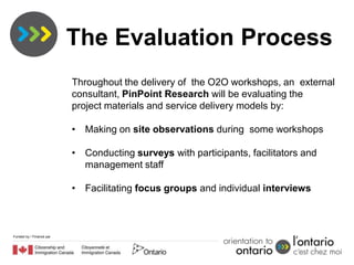 The Evaluation Process
                          Throughout the delivery of the O2O workshops, an external
                          consultant, PinPoint Research will be evaluating the
                          project materials and service delivery models by:

                          • Making on site observations during some workshops

                          • Conducting surveys with participants, facilitators and
                            management staff

                          • Facilitating focus groups and individual interviews



Funded by / Financé par
 