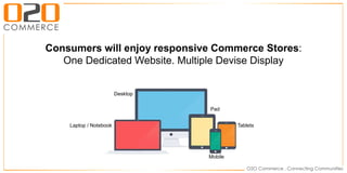 Consumers will enjoy responsive Commerce Stores:
One Dedicated Website. Multiple Devise Display
Desktop
Laptop / Notebook Tablets
Pad
Mobile
 