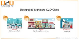 Designated Signature O2O Cities
Bangsar
High Density Commercial Area
Ampang
High Consumer Traffic
Bukit Bintang
Tourist Area
 