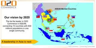 Our vision by 2020
The be the leader in O2O
Commerce in ASEAN,
connecting 10 countries with 600
millions populations in one
single community.
A leadership in Asia is next
 