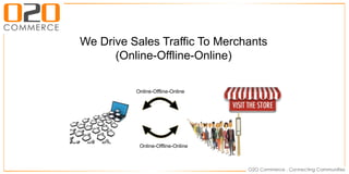 We Drive Sales Traffic To Merchants
(Online-Offline-Online)
Online-Offline-Online
Online-Offline-Online
 
