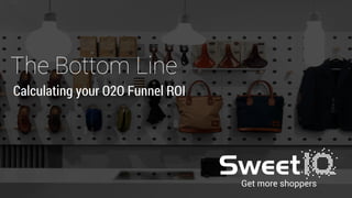 Get more shoppers
The Bottom Line

Calculating your O2O Funnel ROI
 