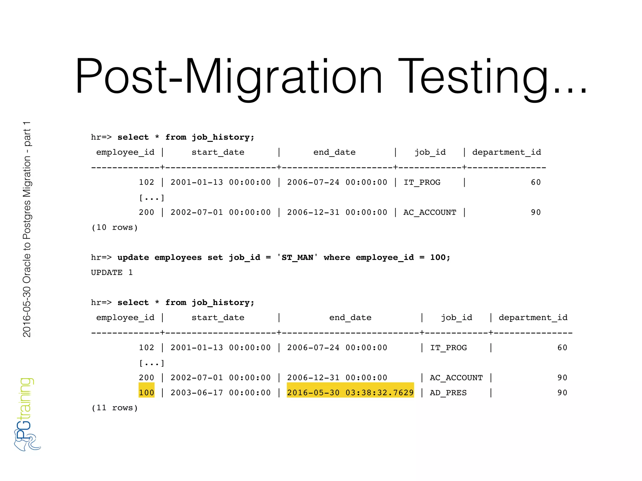 Oracle to Postgres Migration - part 1 | PPT