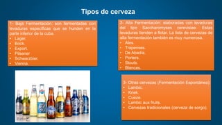 Tipos de cerveza
1- Baja Fermentación: son fermentadas con
levaduras específicas que se hunden en la
parte inferior de la cuba.
• Lager.
• Bock.
• Export.
• Pilsener
• Schwarzbier.
• Vienna.
2- Alta Fermentación: elaboradas con levaduras
del tipo Saccharomyses cerevisiae. Estas
levaduras tienden a flotar. La lista de cervezas de
alta fermentación también es muy numerosa.
• Ales.
• Trapenses.
• De Abadía.
• Porters.
• Stouts.
• Blancas.
3- Otras cervezas (Fermentación Espontánea):
• Lambic.
• Kriek.
• Cueze.
• Lambic aux fruits.
• Cervezas tradicionales (cerveza de sorgo).
 