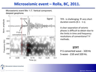 Sponsors Meeting 2014
Microseismic event – Rolla, BC, 2011.
STFT
P-S converted wave - 320 Hz
S-wave - 210 and 320 Hz.
Signal TFR - is challenging  very short
duration events (0.1 - 1 s).
A clear separation of seismic
phases is difficult to obtain due to
the limits in time and frequency
resolutions of conventional T-F
methods.
Microseismic event Mw -1.7. Vertical component,
deepest geophone.
 