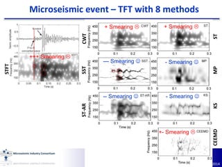 Sponsors Meeting 2014
Microseismic event – TFT with 8 methods
+++ Smearing 
+ Smearing  + Smearing 
STFT
SSTCWT
MPST
ST-AR
KSCEEMD
--- Smearing 
-- Smearing 
- Smearing 
- Smearing 
+- Smearing 
 