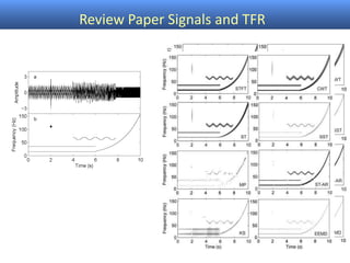 Review Paper Signals and TFR
 