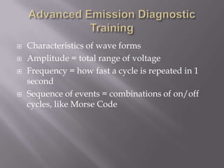  Characteristics of wave forms
 Amplitude = total range of voltage
 Frequency = how fast a cycle is repeated in 1
second
 Sequence of events = combinations of on/off
cycles, like Morse Code
 