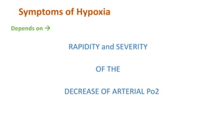 Symptoms of Hypoxia
Depends on 
RAPIDITY and SEVERITY
OF THE
DECREASE OF ARTERIAL Po2
 