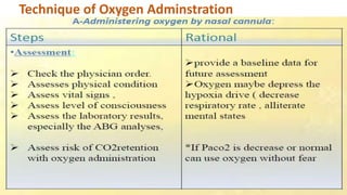 Technique of Oxygen Adminstration
 