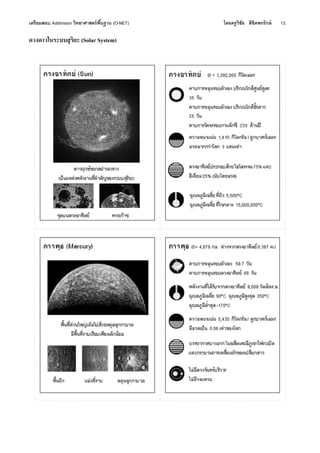 เตรียมสอบ Addmision (O-NET) โดยครูวิชัย ลิขิตพรรักษ์ 13.
ดวงดาวในระบบสุริยะ (Solar System)
 