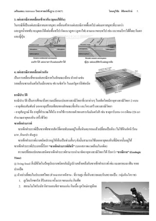 เตรียมสอบ Addmision (O-NET) โดยครูวิชัย ลิขิตพรรักษ์ 7.
3. (มุดลงใต้กัน)
เกิดแนวภูเขา (ภูเขาไฟ) ตามแนวขอบทวีป เช่น
4.
เป็นก ตัวอย่างเช่น
-ฟรานซิสโก ในมลรัฐคาร์ลิฟอเนีย
ธรณีประวัติ
ธรณีประวัติ ในอดีตโดยมีอายุทางธรณีวิทยา 2 แบบ
- อายุเทียบสัมพันธ์ บอกอายุ และโครงสร้างทางธรณีวิทยา
- อายุสัมบูรณ์ คือ อาจใช้การสลายตัวของสารกัมมันตรังสี เช่น ธาตุคาร์บอน-14 เรดียม-226 มา
คํานวณอายุของหิน ( )
ซากดึกดําบรรพ์
� (ไม่ใช้หินอัคนี:ร้อน
มาก ,หินแปร:ดันสูง)
�
“ซากดึกดําบรรพ์ดัชนี” (บอกสภาพแวดล้อมในอดีต)
� งของชนิดซากดึกดําบรรพ์สามารถนํามาจัดอายุทางธรณีวิทยาได้ เรียกว่า “ธรณีกาล” (Geologic
Time)
@ living fossil
ปากเป็ด
@ (ส่วนมากภาคอีสาน : : กลุ่มหินโคราช)
1.
2.
 