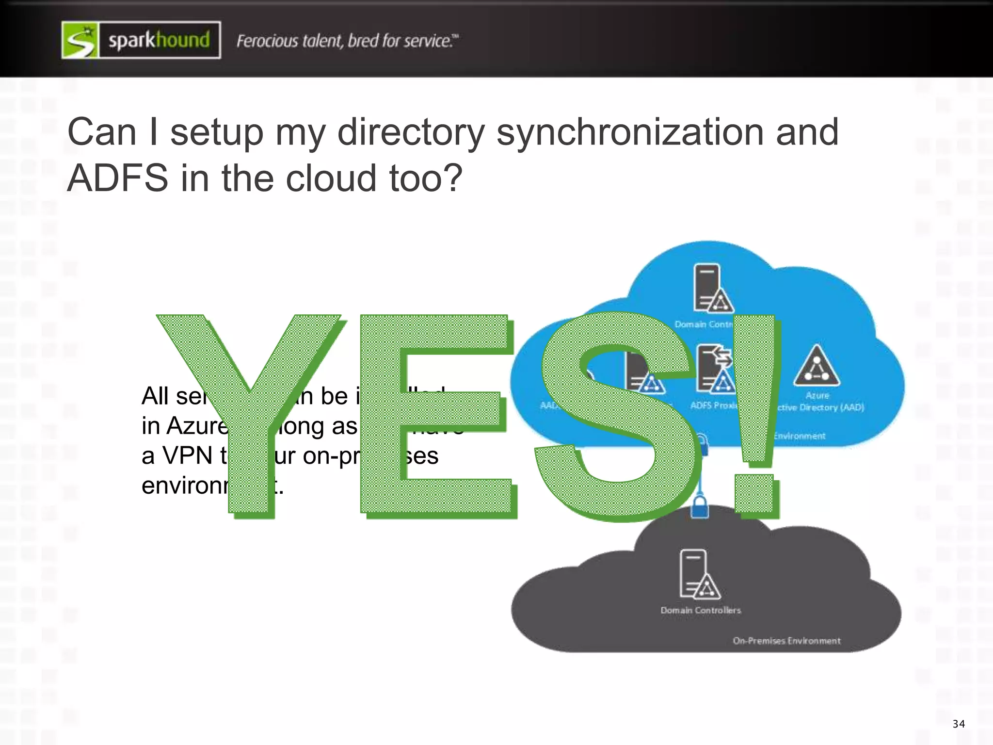 Can I setup my directory synchronization and
ADFS in the cloud too?
34
All services can be installed
in Azure, so long as you have
a VPN to your on-premises
environment.
 