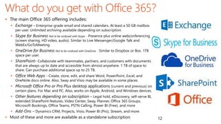 12
 The main Office 365 offering includes:
 Exchange – Enterprise-grade email and shared calendars. At least a 50 GB mailbox
per user. Unlimited archiving available depending on subscription.
 Skype for Business Not to be confused with Skype. - Presence plus online webconferencing
(screen sharing, HD video, audio). Similar to Live Messenger/Google Talk and
WebEx/GoToMeeting.
 OneDrive for Business Not to be confused with OneDrive. - Similar to Dropbox or Box. 1TB
space per user.
 SharePoint– Collaborate with teammates, partners, and customers with documents
that are always up to date and accessible from almost anywhere. 1 TB of space to
share. Can purchase additional space up to 25 TB.
 Office Web Apps - Create, store, edit, and share Word, PowerPoint, Excel, and
OneNote docs online. Also, Sway and Visio may be available in some places.
 Microsoft Office Pro or Pro Plus desktop applications (current and previous) on
certain plans. For Mac and PC. Also, works on Apple, Android, and Windows devices.
 Other features depending on subscription – Legal hold, eDiscovery, self-serve BI,
extended SharePoint features, Video Center, Sway, Planner, Office 365 Groups,
Microsoft Bookings, Office Teams, PSTN Calling, Power BI (Free), and more
 Add-Ons – Dynamics CRM, Projects, Visio, Power BI (Pro), Stream, and more
 Most of these and more are available as a standalone subscription.
 