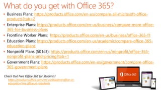 13
 Business Plans: https://products.office.com/en-us/compare-all-microsoft-office-
products?tab=2
 Enterprise Plans: https://products.office.com/en-us/business/compare-more-office-
365-for-business-plans
 Frontline Worker Plans: https://products.office.com/en-us/business/office-365-f1
 Education Plans: https://products.office.com/en-us/academic/compare-office-365-
education-plans
 Nonprofit Plans (501c3): https://products.office.com/en-us/nonprofit/office-365-
nonprofit-plans-and-pricing?tab=1
 Government Plans: https://products.office.com/en-us/government/compare-office-
365-government-plans
Check Out Free Office 365 for Students!
https://products.office.com/en-us/student/office-in-
education?ms.officeurl=students
 