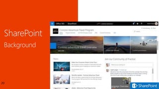 SharePoint
20
 