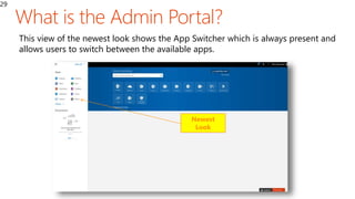 29
This view of the newest look shows the App Switcher which is always present and
allows users to switch between the available apps.
Newest
Look
 