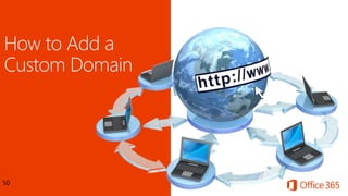 How to Add a
Custom Domain
50
 