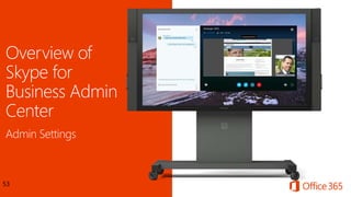 Overview of
Skype for
Business Admin
Center
53
 