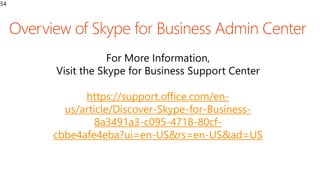 54
For More Information,
Visit the Skype for Business Support Center
https://support.office.com/en-
us/article/Discover-Skype-for-Business-
8a3491a3-c095-4718-80cf-
cbbe4afe4eba?ui=en-US&rs=en-US&ad=US
 